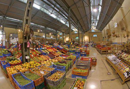 centralmarknaden i Kazan-adressen