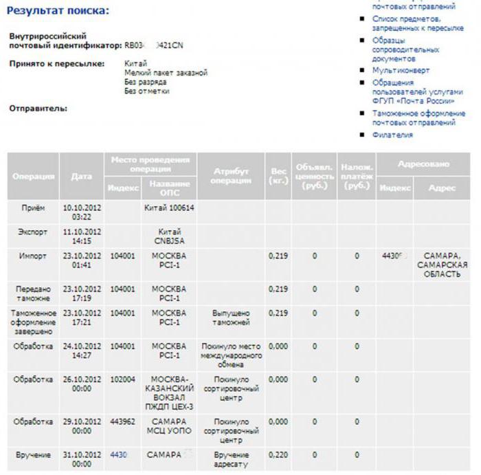 Posten av Ryssland. Spårningspaket med aliexpress.