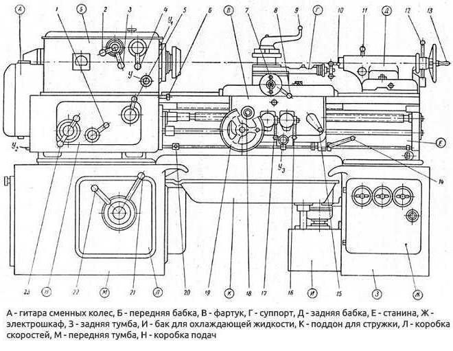 svarv 1a616 pris