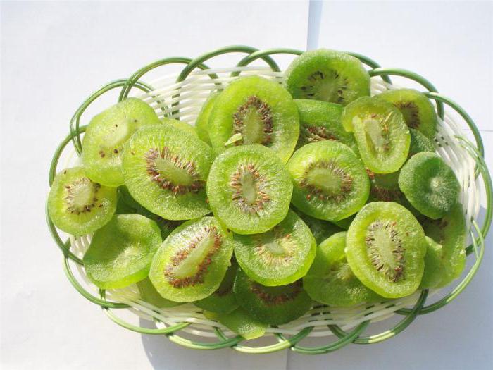 fördelarna med kiwi under graviditeten