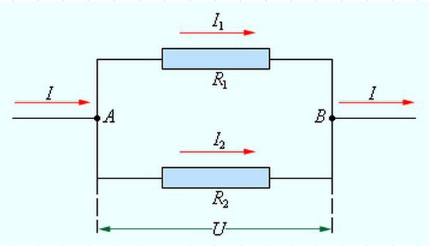 parallell anslutningskrets