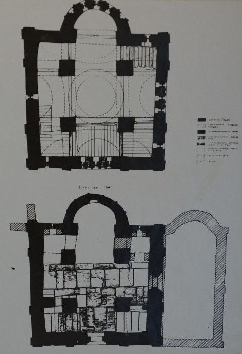 Kyrkan Peter och Paul i Kozhevniki. Monumentet till den gamla kulturen i Veliky Novgorod