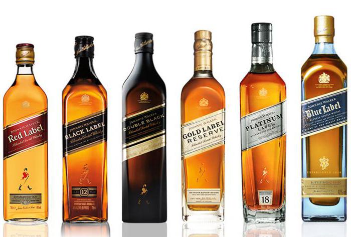 johnnie walker whisky