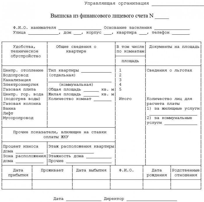 finansiella konton prov 