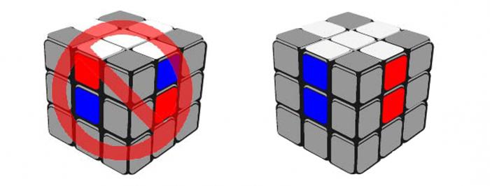 Forskare har lärt sig hur man samlar en kub-rubik för 20 drag