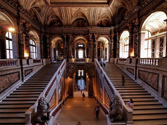 konstmuseum i Wien beskrivning och foto