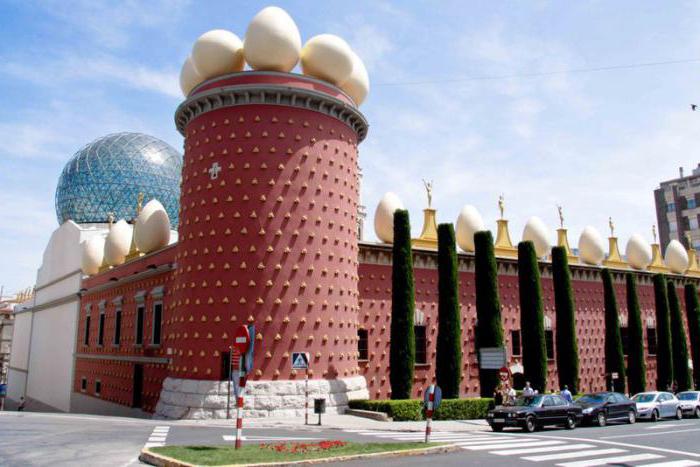 Museum of Salvador Dali i Spanien