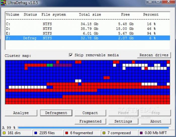 Windows 7-program för buggfixar