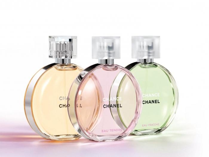 Chanel Chance