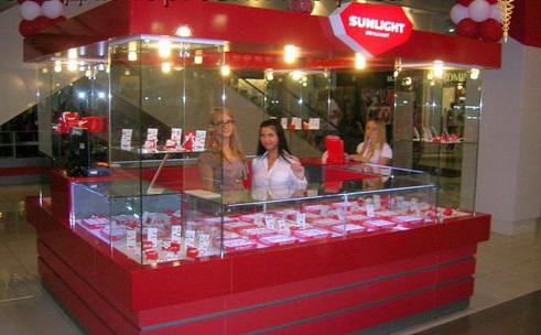 Adresser till Sunlight-butiker i Moskva, närmaste tunnelbanestationer