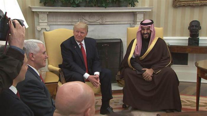 Kronprinsen i Saudiarabien: titelhistoria