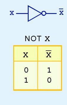 element i matematisk logik