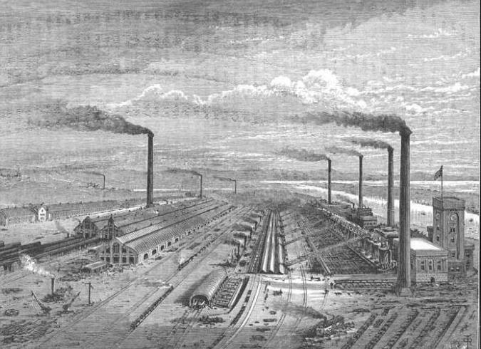 Industriellt samhälle i början av 1900-talet: historia och koncept