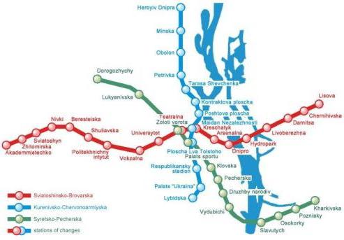 Vad är de anmärkningsvärda stationerna i Kiev Metro?