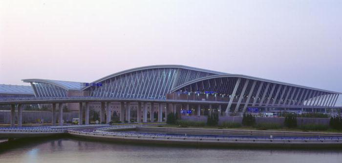 De största internationella flygplatserna i Kina
