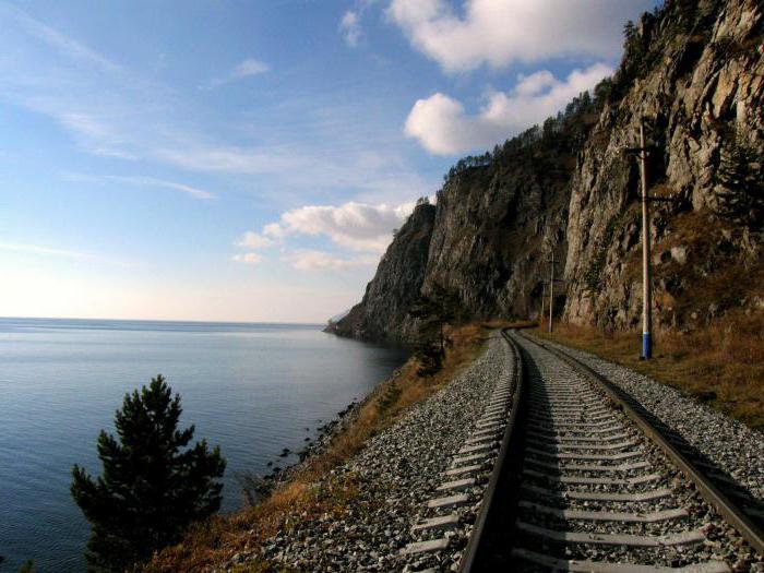 sevärdheter i Irkutsk regionen foto med namn och beskrivning