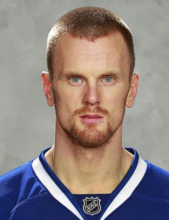 Ishockeyspelare Sedin Daniel. Biografi, prestationer, karriär