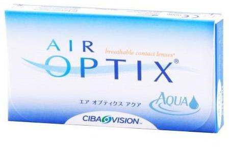 Kontaktlinser Air Optix Aqua Beskrivning